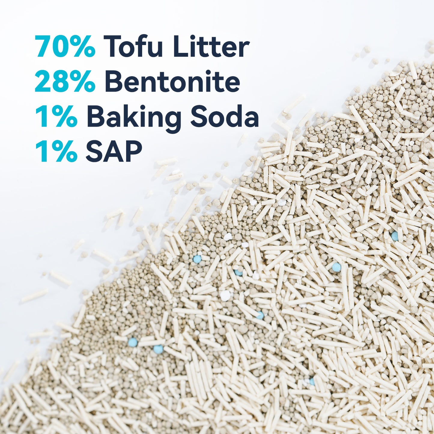 OPET Bio-blend Clumping Cat Litter