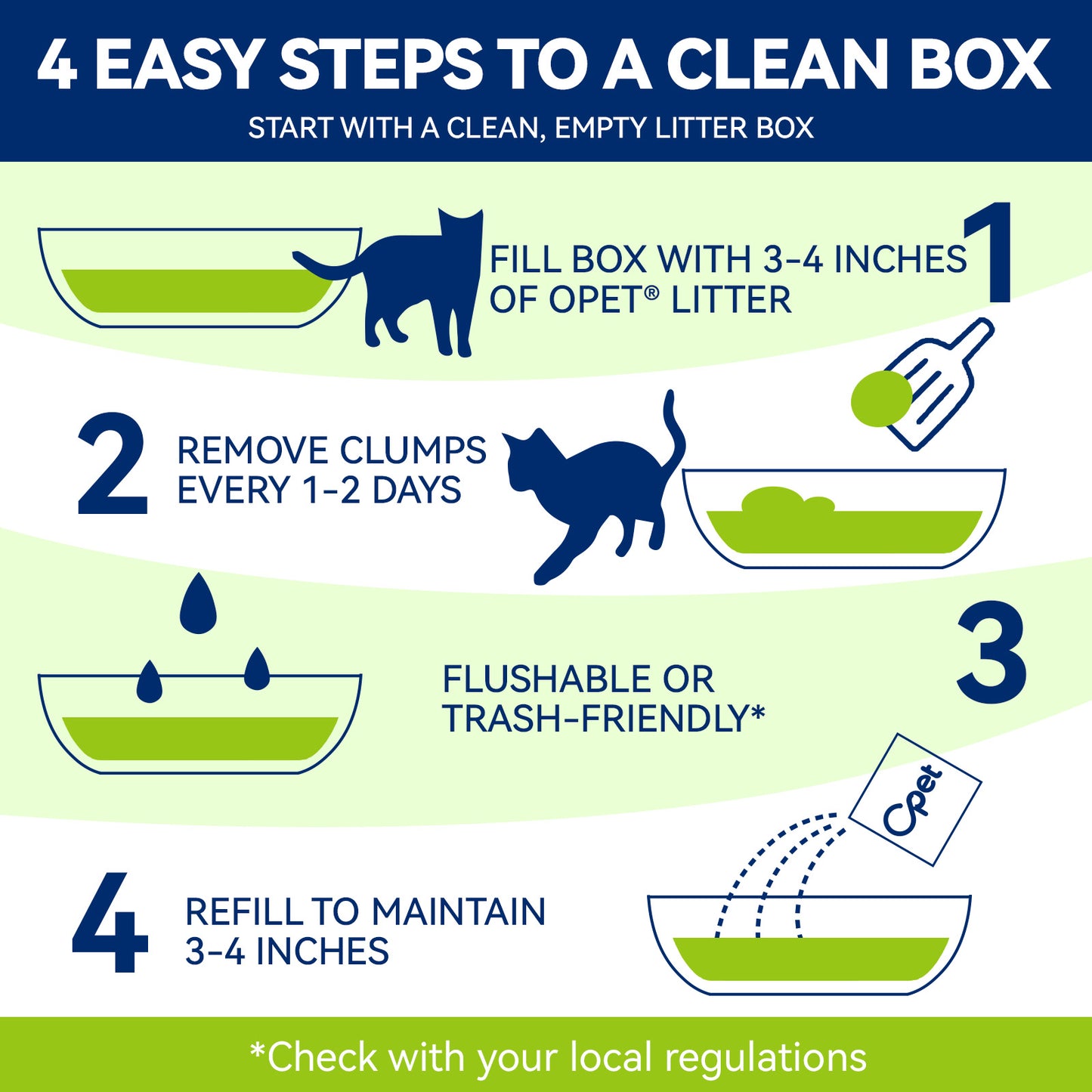 Corn & Cassava Cat Litter 16LB x 1 Box (7.3KG)