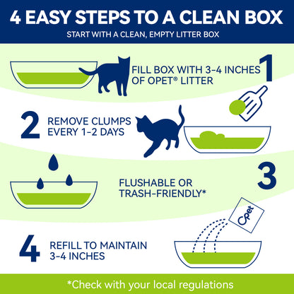 Corn & Cassava Cat Litter 16LB x 1 Box (7.3KG)